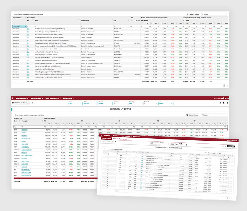 Screenshot of various data tables