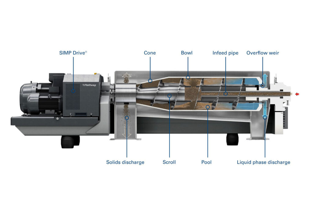 Technical illustration of FW400 Decanter interior components